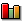 Forum Stats